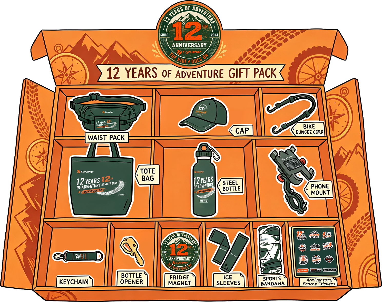 Cyrusher 12th Anniversary Gift Set